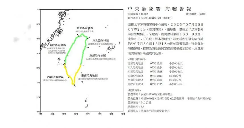 海嘯警報。（圖／翻攝自中央氣象署）