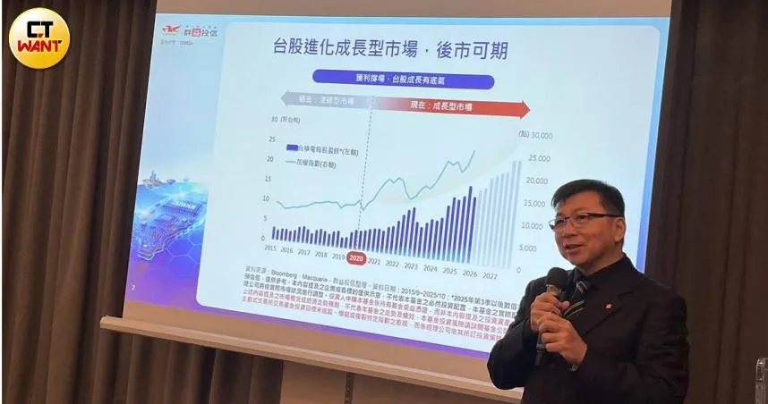 投信業於2025年積極推出主動式ETF搶市，圖為群益基金經理人陳朝政。（圖／CTWANT）