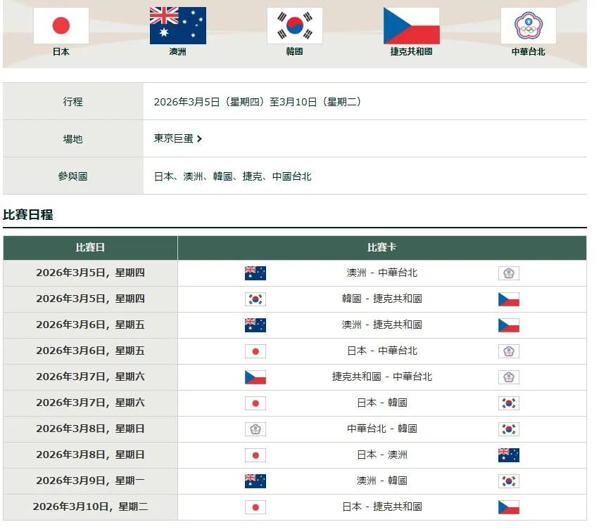 比賽日程。（圖／WBC官網）