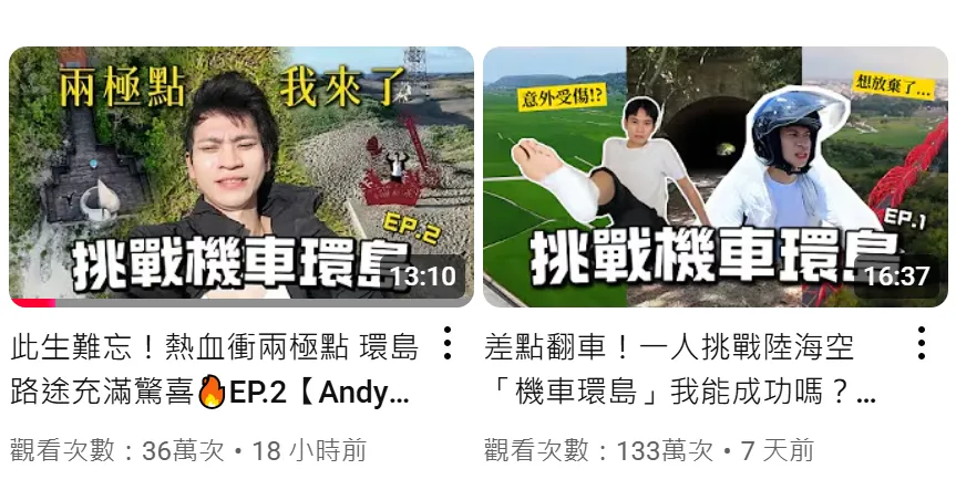 Andy的環島影片第1集已突破133萬點閱。（圖／翻攝自Andy老師 YouTube）