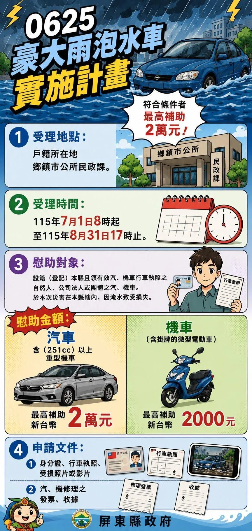 屏東縣政府開放泡水車輛慰助金申請。(圖/屏東縣政府)