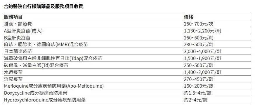 麻疹疫苗不含掛號費、注射費等，一劑自費的價格落在280~500元。（圖／疾管署）