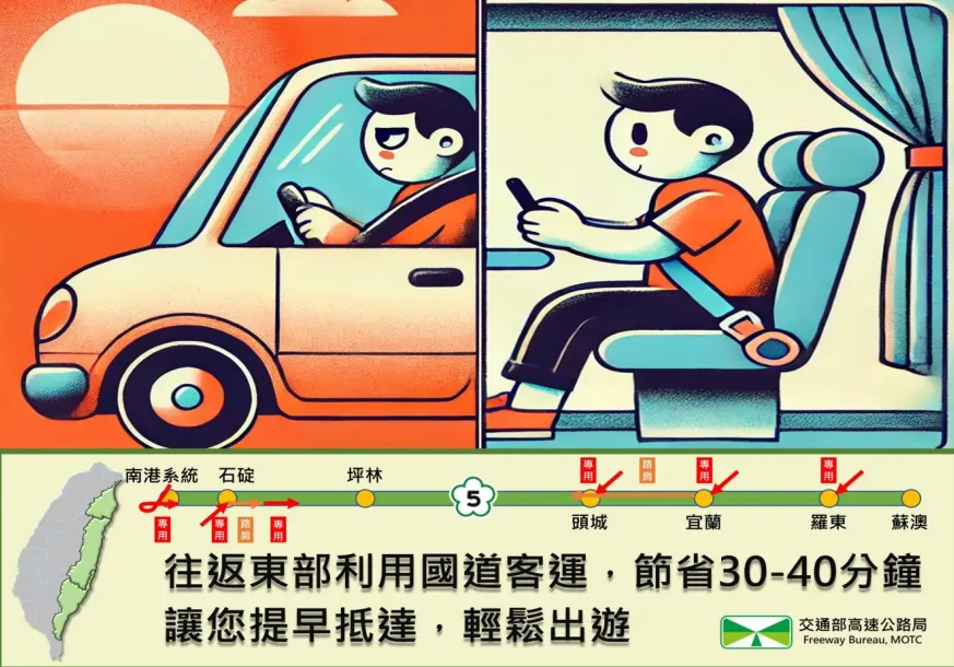 國5大客車優先宣導圖。（圖／高速公路局）