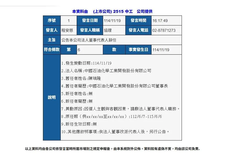 中石化董事長陳瑞隆請辭中工法人董事代表人職務。(圖/翻攝自工開訊息觀測站)