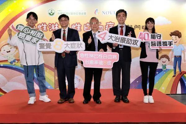 「急性淋巴性白血病」居兒癌之冠　有8大症狀應立即就醫