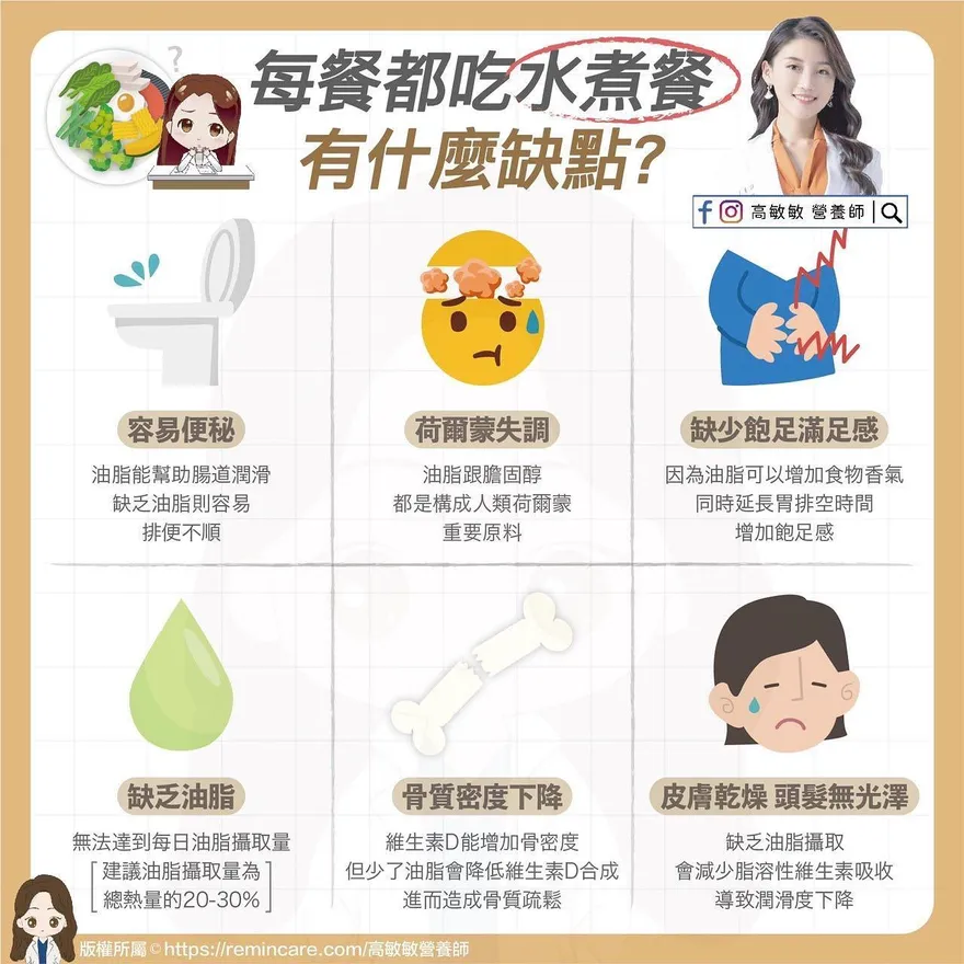 吃水煮餐無助減肥！　營養師列出水煮餐的6大地雷