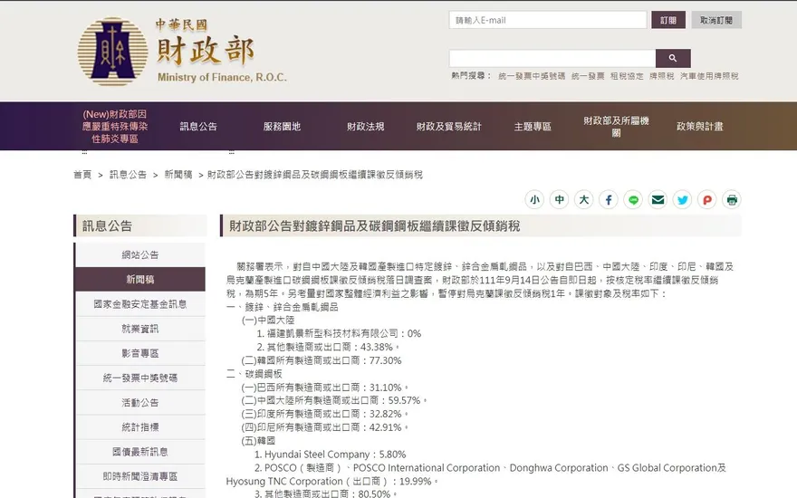 財政部：對6國鍍鋅鋼品、碳鋼鋼板續課徵反傾銷稅