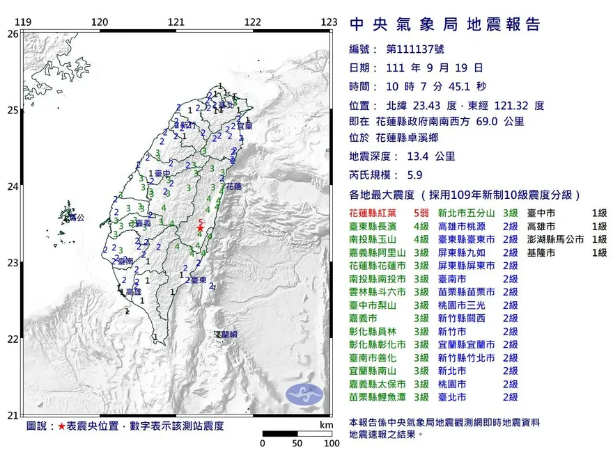 快訊／一早又晃暈！10：07發生有感地震