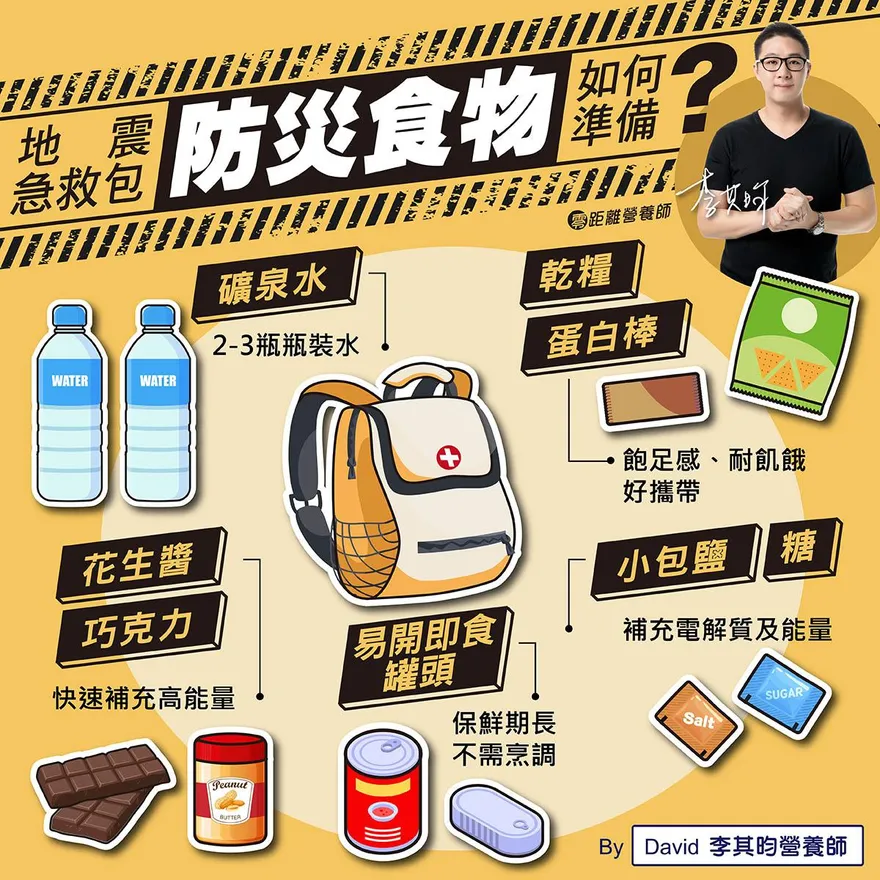 地震避難包裝什麼？營養師提醒「這些食物」必備！