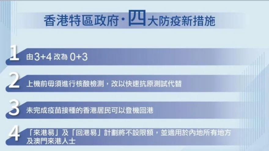 香港放寬邊境！特首李家超宣布「0+3｣　入境免附PCR證明
