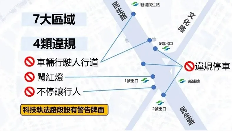 用路人小心了！新北增設16處科技執法　地點曝光一次看