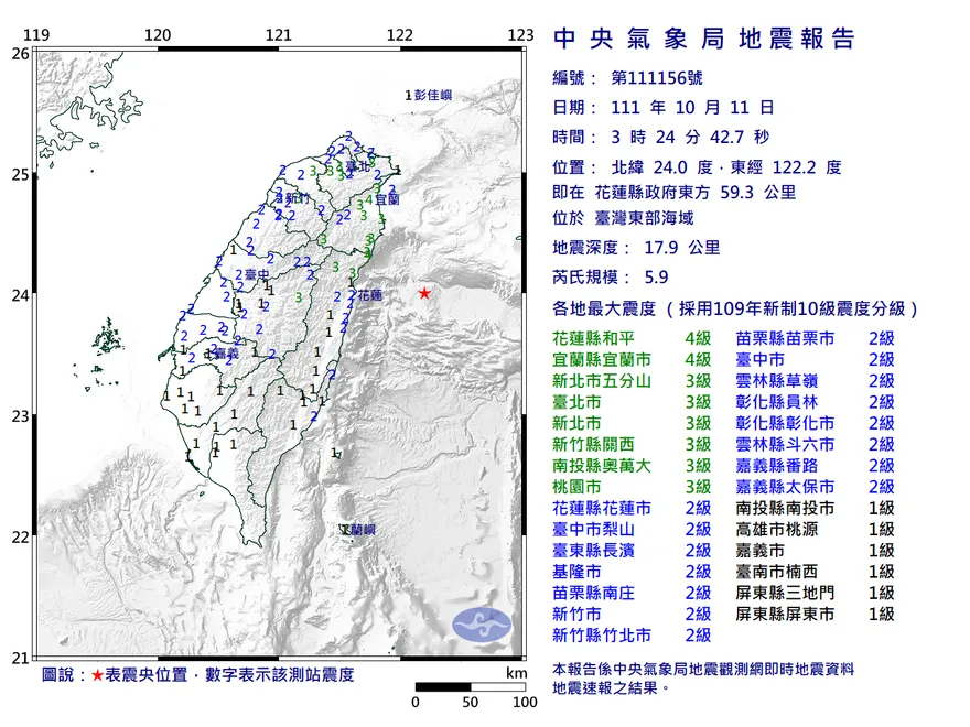 快訊/全台都在搖！凌晨3:24 花蓮外海發生規模5.9地震 最大震度花蓮、宜蘭4級 雙北、桃園3級