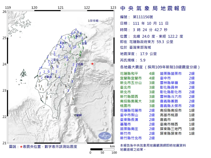 規模5.9地震晃醒全台…2天內恐有4.5↑餘震！氣象局曝關鍵原因