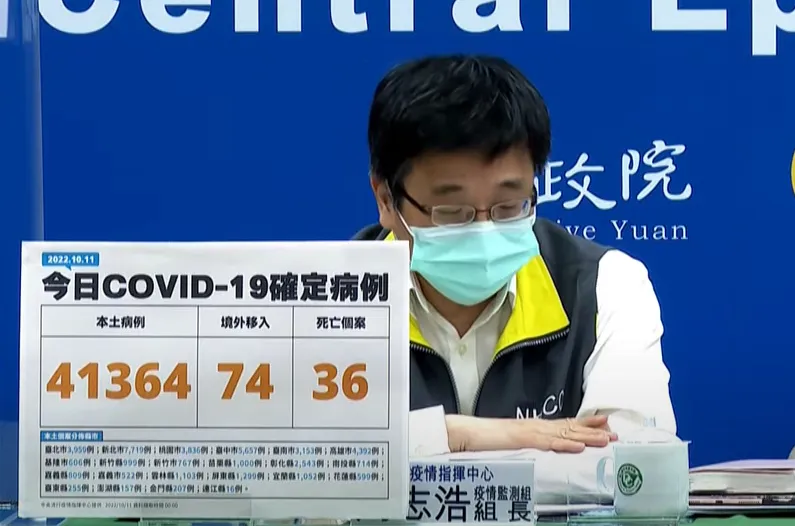快訊/今41364本土＋74境外！死亡再增36例…北市莫德納次世代開搶