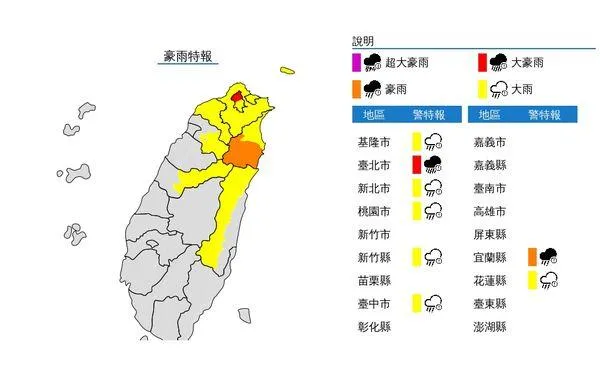 快訊/雨彈開轟…士林、北投豪大雨特報！北市府緊急成立應變小組