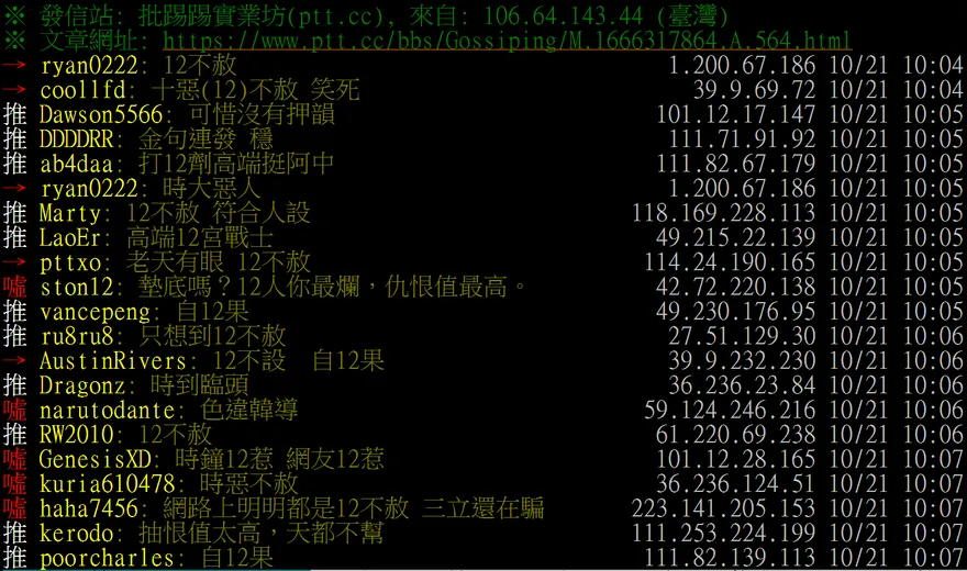 陳時中抽籤尾！網友秒想口號「12不赦」、「自12果」