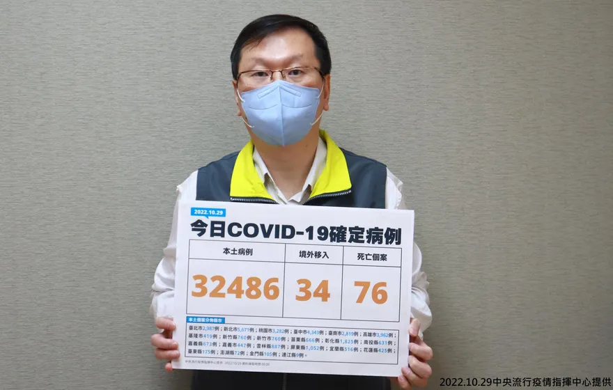 快訊/20多歲女染疫11天昏死！疑併發心因性休克　打過3劑疫苗「送醫當天驟逝」