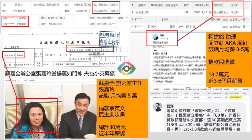 綠營猛打高虹安男友！媒體人曝：柯建銘助理也捐款民進黨