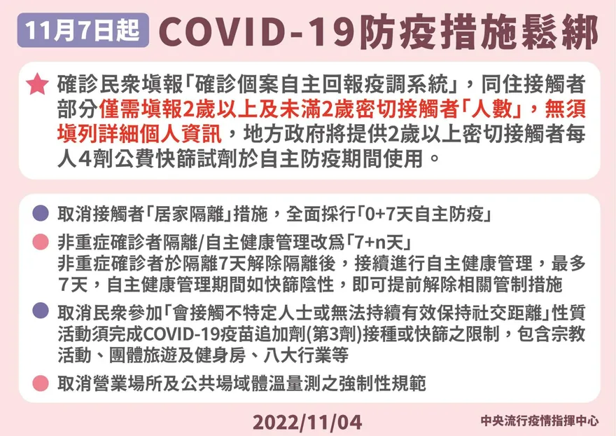 防疫再鬆綁！「接觸者免居隔」3劑令解除…4大新制一次看