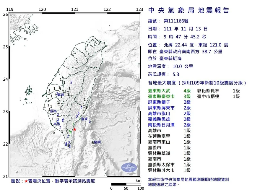 快訊/地牛一早翻身！09：47「規模5.3地震」　各地震度曝光