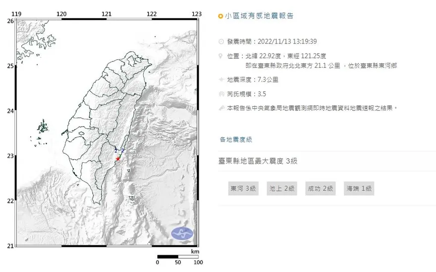 快訊/台東發生「規模4.5」有感地震　台東縣最大震度3級