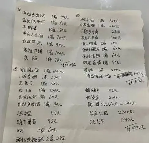 牛奶餅乾都不放過！分手後遭前男友母親列交往開銷「討債」