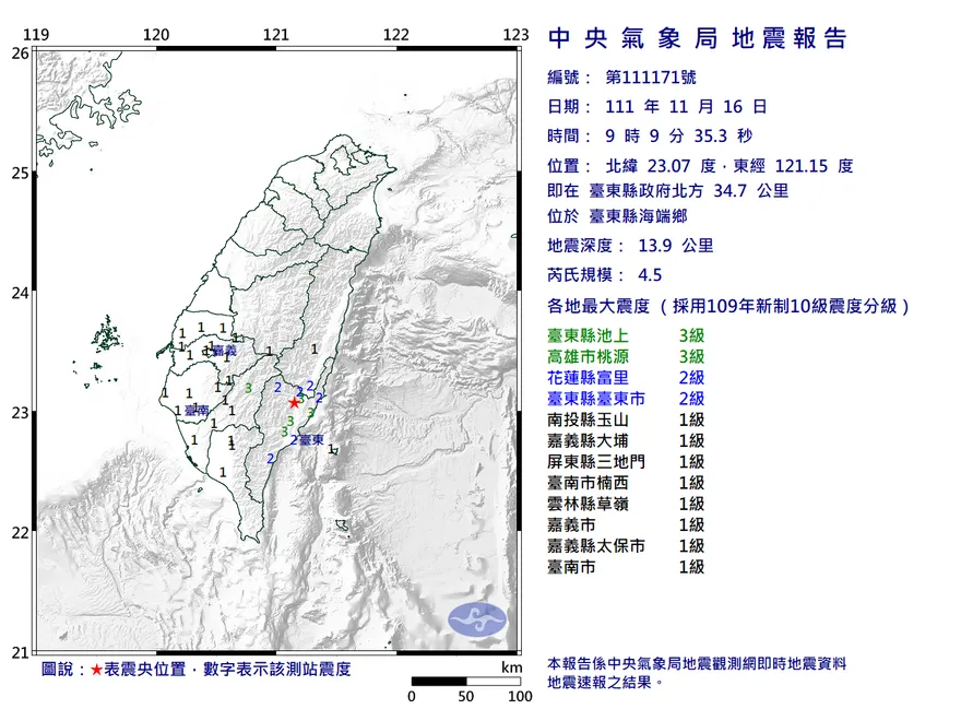 快訊/09：09台東「規模4.5」有感地震！最大震度3級　各地震度曝光