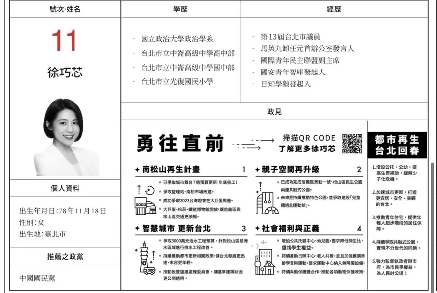 徐巧芯選舉公報驚爆意外亮點　網友一面倒狂刷這4字