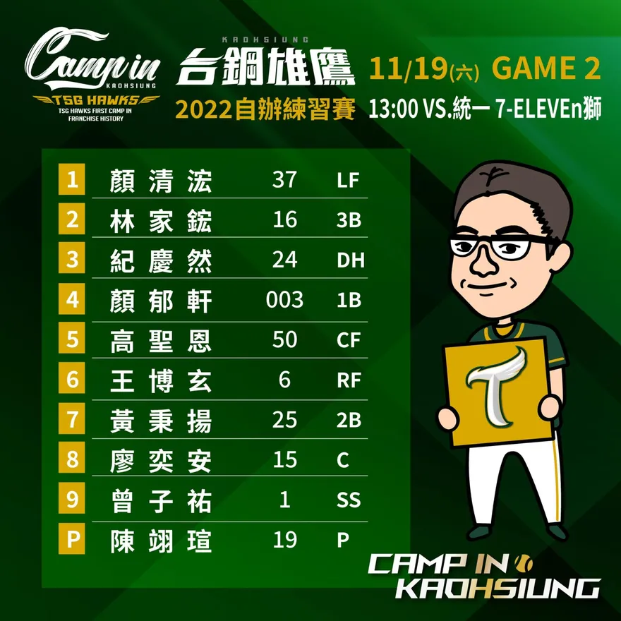 台鋼雄鷹練習賽對上統一獅！　林子豪上場震撼澄清湖