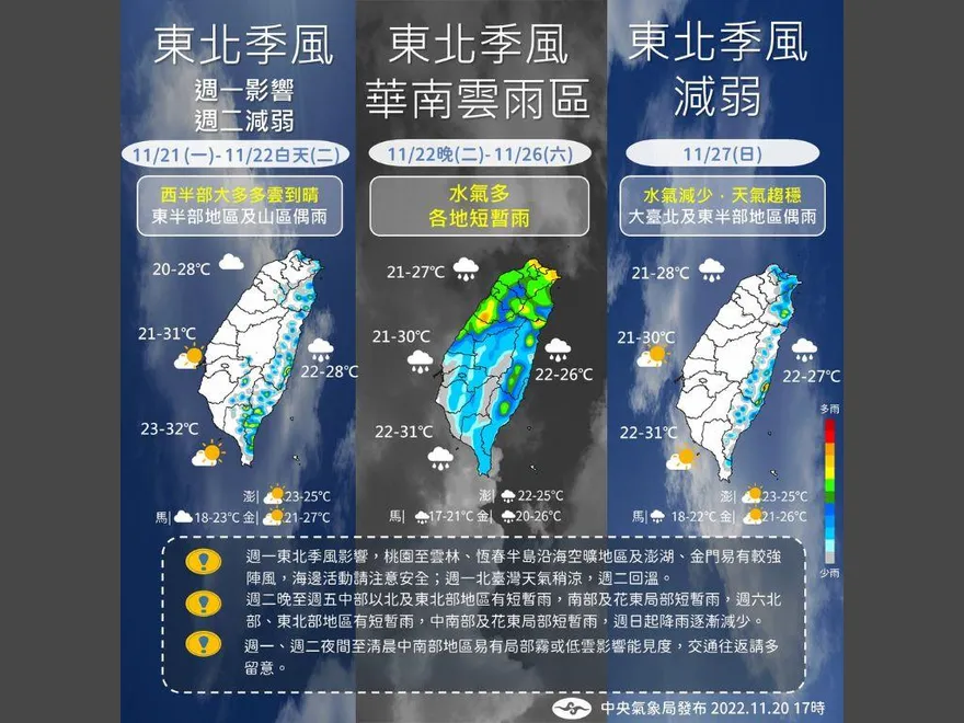 東北季風增強！各地雨彈狂炸…「投票日天氣」曝光