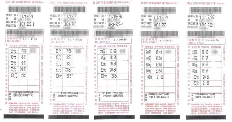台南女「酒精銷單」竄改停車費！為省280元這下遭了