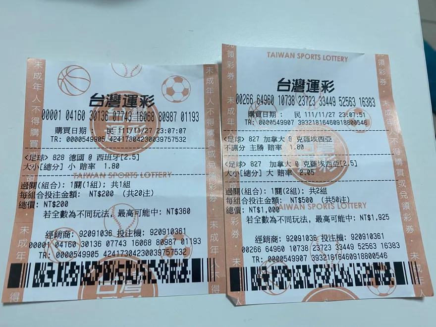 世足賽/運彩迷切記！16強「延長賽」不計入淘汰賽結果
