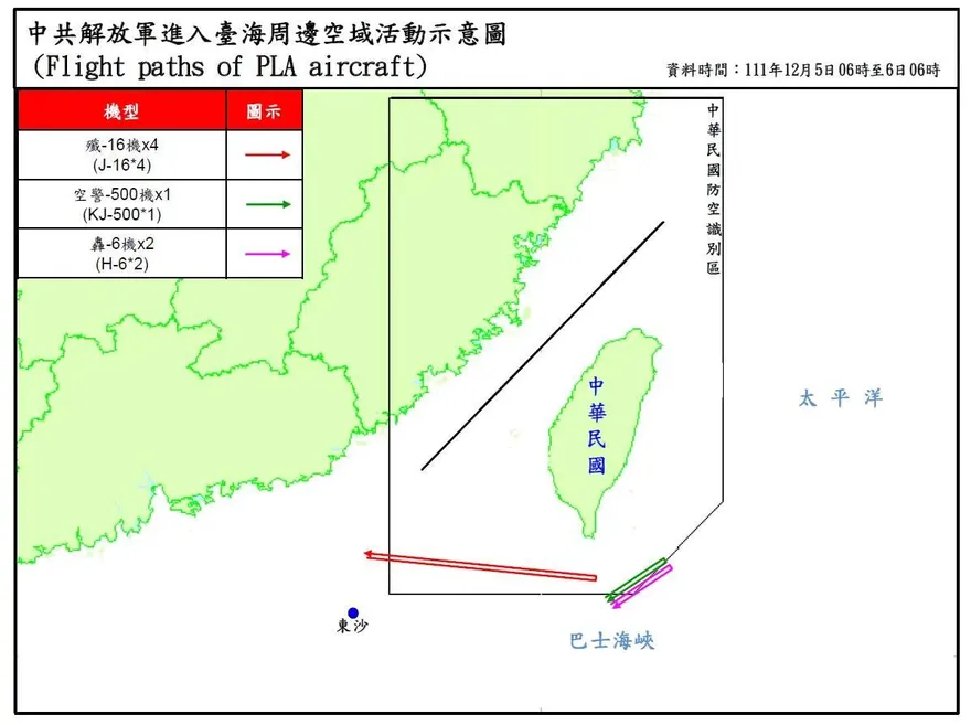 快訊/解放軍機20架次擾台　殲16進入西南空域