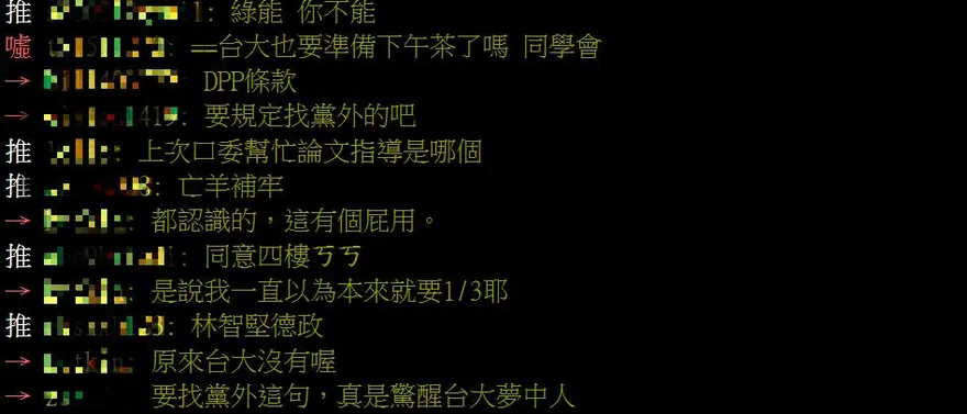 台大新規定學位考試至少找1名所外考委　網友酸：要找黨外的吧？