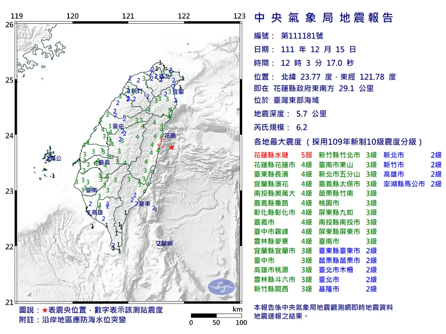一天連環震9次…未來一周「恐有4.0餘震」！氣象局親曝原因