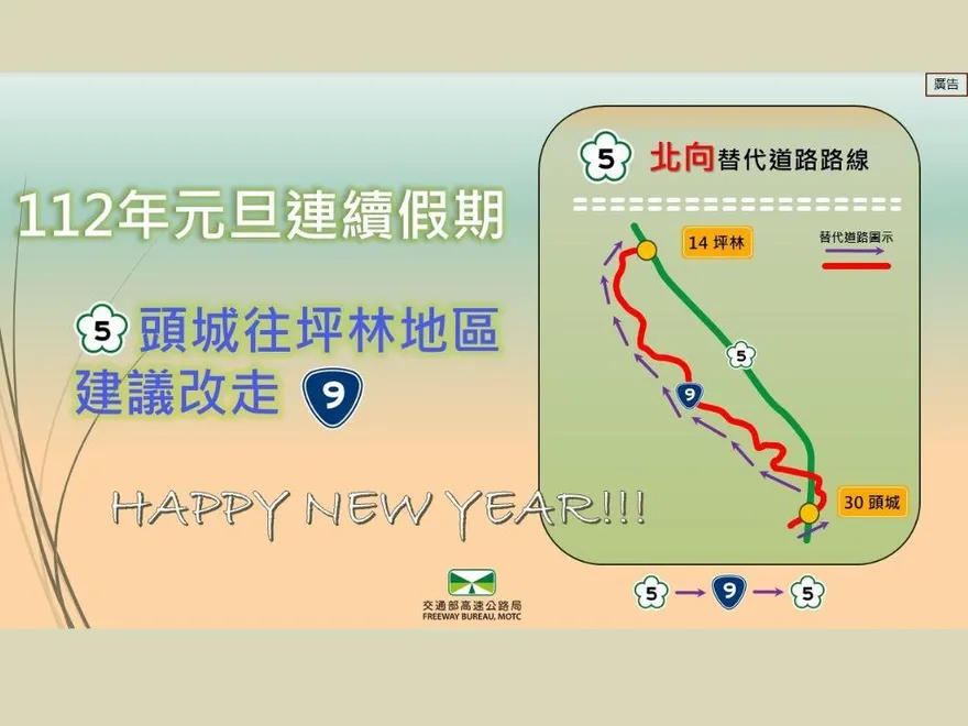 元旦連假「國5塞爆」！行車時間恐增7倍　高公局曝最佳替代路線