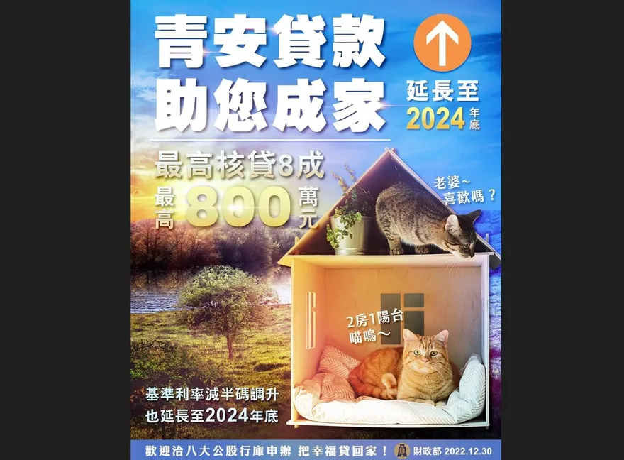 青安房貸減半碼優惠屆期　財政部：延長至113年底