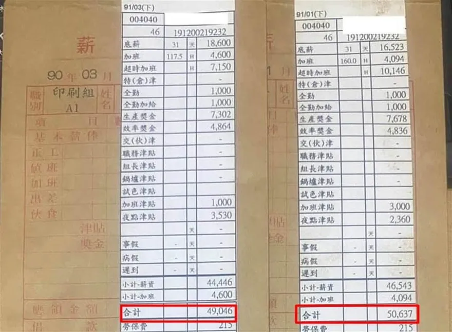 翻出民國91年印刷工薪資袋 民眾一看金額好感慨：回不去了