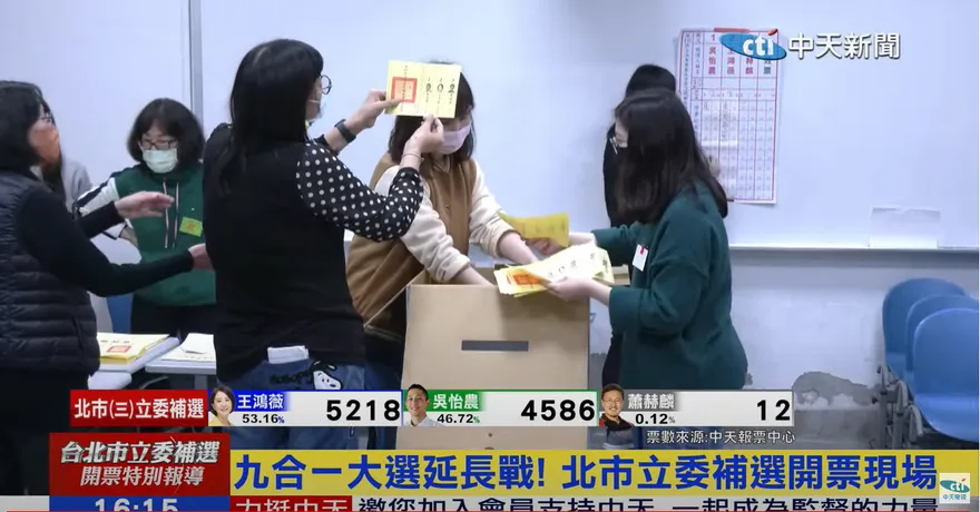 快訊/北市立委補選開票中 王鴻薇、吳怡農票數差距曝光