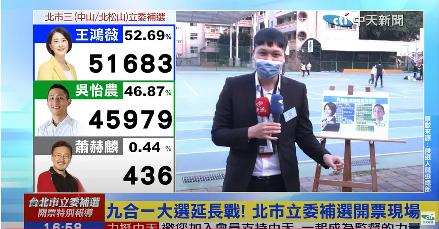快訊/北市立委補選已過當選門檻！王鴻薇預計5:30分發表談話