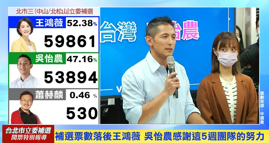 北市立委補選/吳怡農牽嫩妻發表敗選感言！台下阿嬤哭了