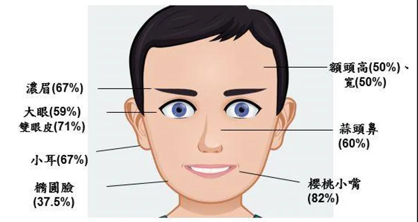 就是今天！中威力彩5.1億秒退休！億元中獎人「四大面相」曝光