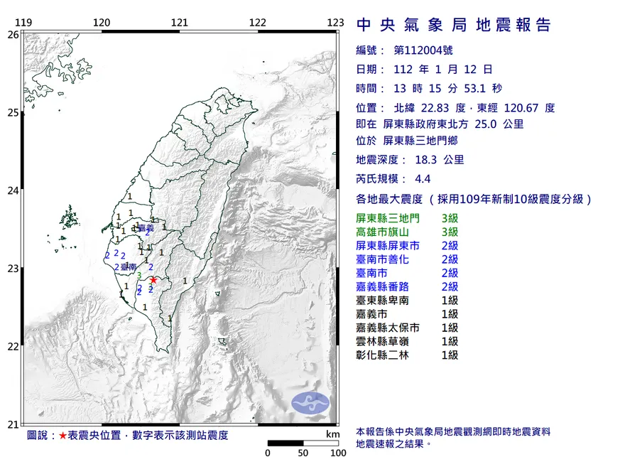 快訊/13：15「規模4.4」地牛翻身！各地最大震度曝光