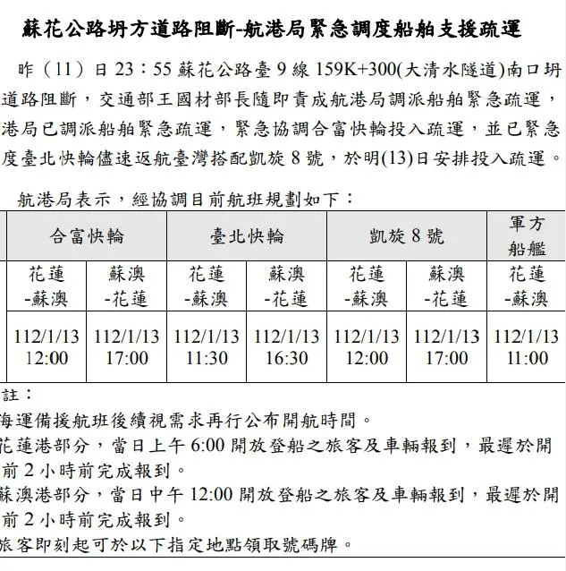蘇花中斷！航港局緊急調度支援　4船舶13日投入宜花間疏運