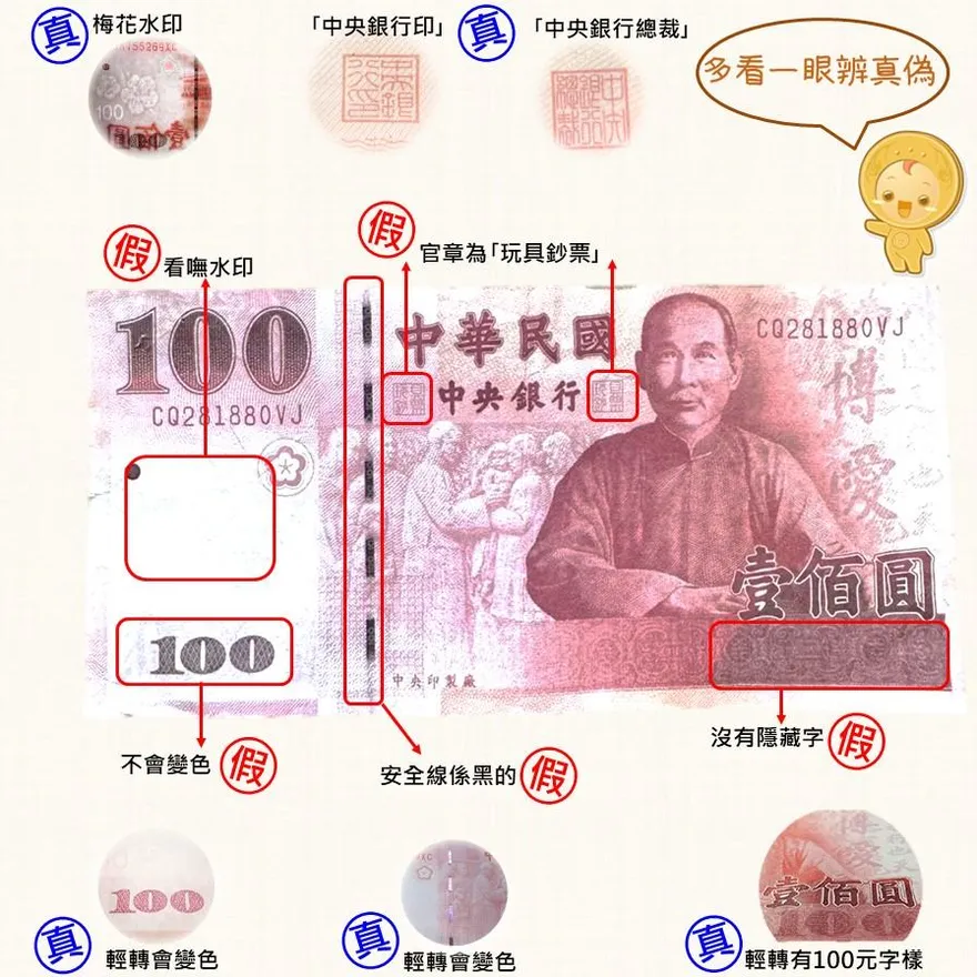 100元假鈔流竄！央行授3招辨識　4組「偽鈔序號」曝光
