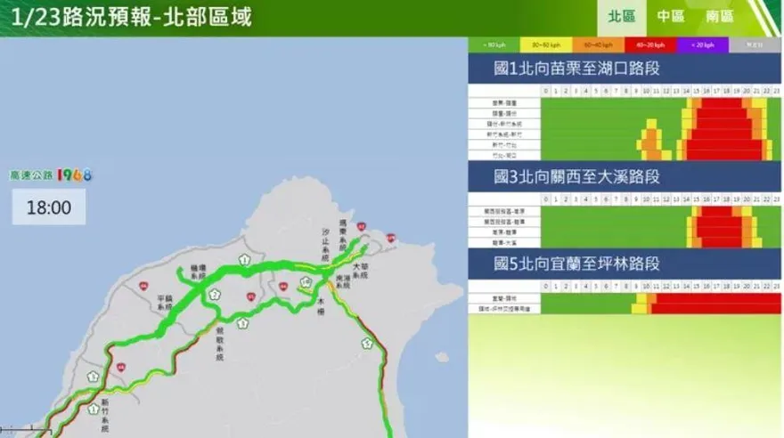 初二回娘家湧返鄉＋出遊潮！高公局曝「15易塞路段」