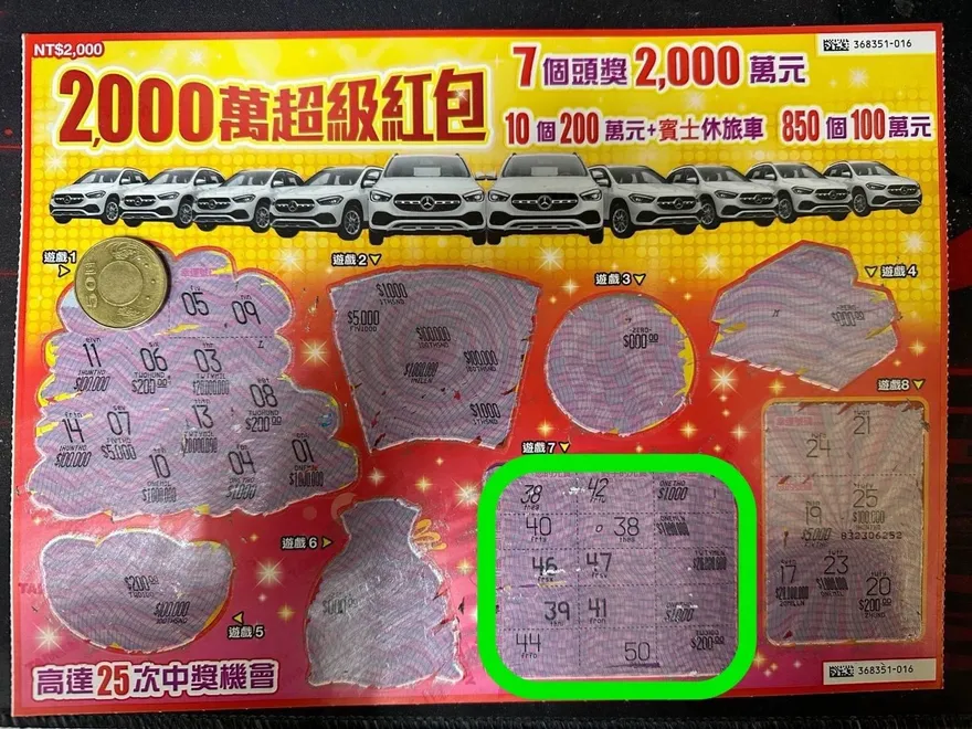 財神爺還在！年輕媽初一刮中百萬…5移工「坐同位置也刮中100萬」