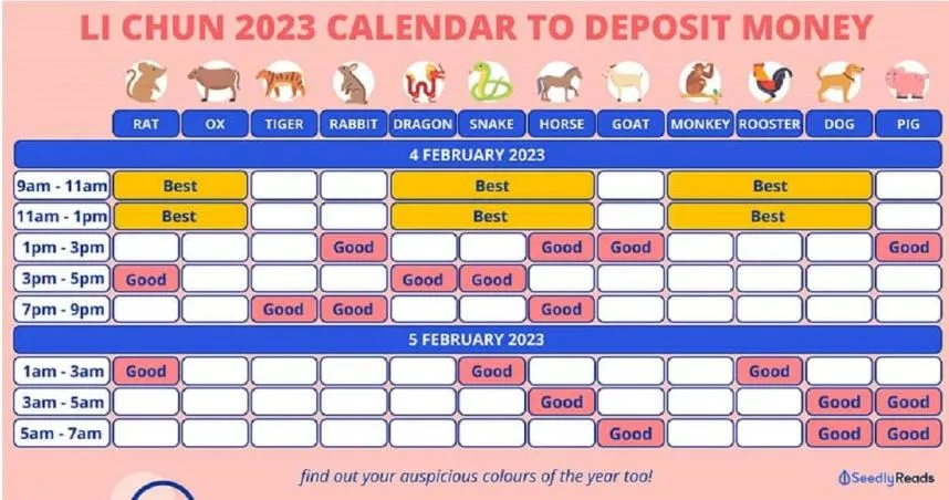 12生肖立春「存錢最佳時辰表」出爐　包你財運事業旺整年