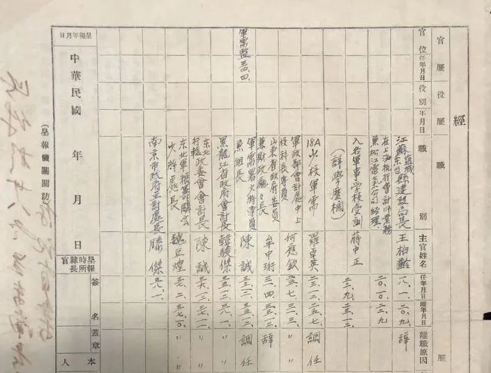 爺爺「前主管是蔣中正」！他打掃翻出超狂履歷　曬1圖網友全跪了