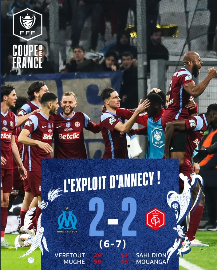 大冷門！法甲第2馬賽竟輸法乙球隊　63929人見證法國盃足球賽歷史時刻